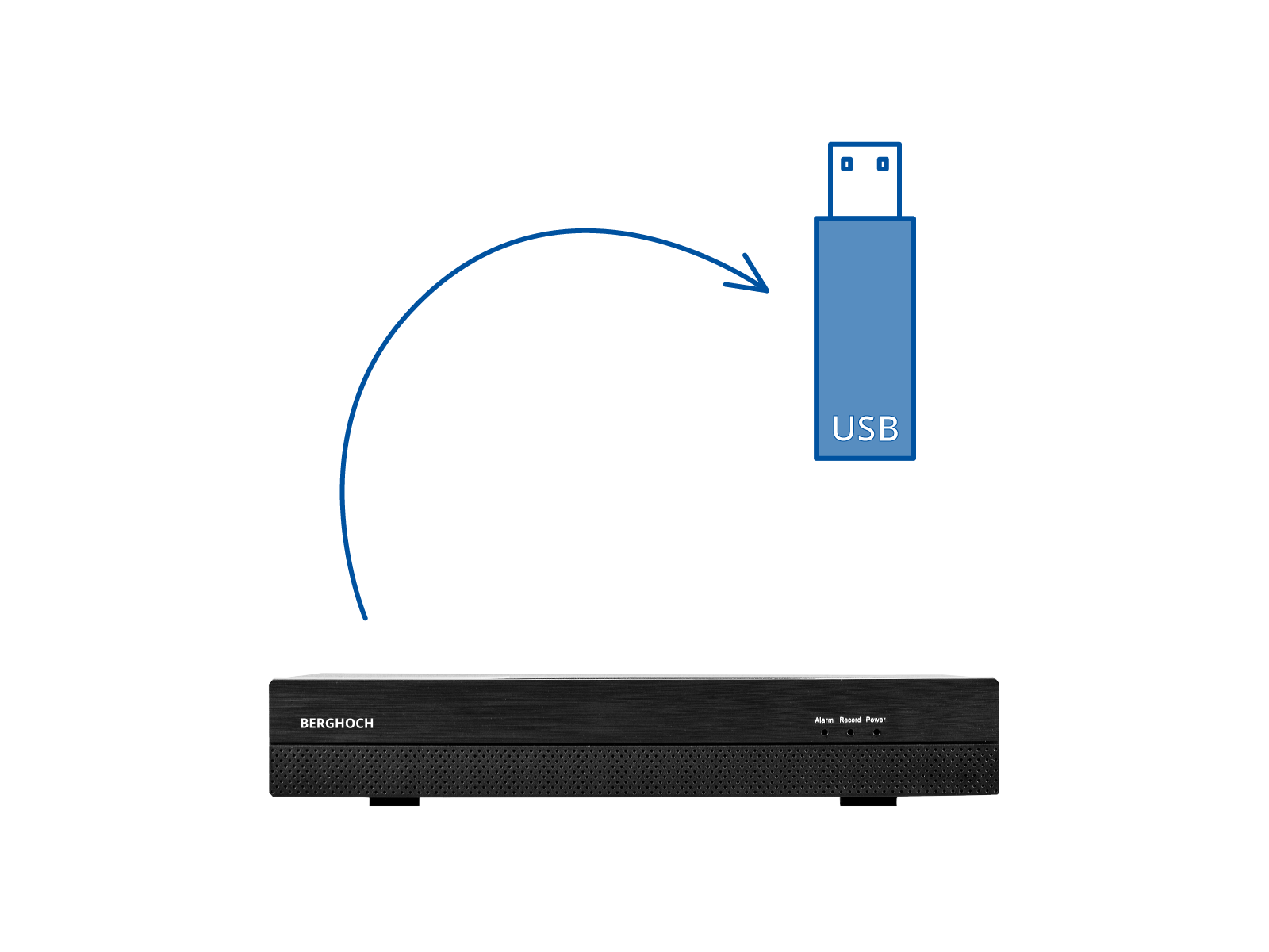 Pfeil von Rekorder zu USB-Stick